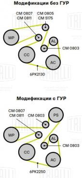 Ролик приводного ремня для автомобилей Hyundai ix35 (10-)/Kia Sportage (10-) 2.0i/2.4i [Theta II] (с натяжным механизмом) (CM 0807) - CM 0807 - 2