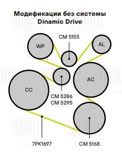 Ролик приводного ремня для автомобилей BMW X5 (E70) (06-) 2.0d/3.0d [N47; N57] (с натяжным механизмом) (29x55) (CM 5286) - CM 5286 - 2