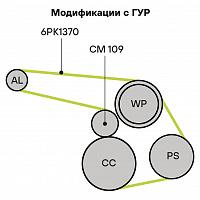 Ремкомплект привода для автомобилей ГАЗ/УАЗ (ЗМЗ-405/406/409) с ГУР (6PK1370 + ролик)