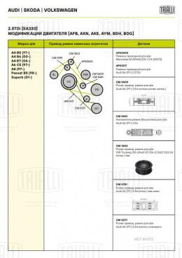 Ролик приводного ремня для автомобилей SsangYong Kyron (05-)/Actyon (05-) 2.0XDi/VW Touareg (02-)/Audi Q7 (06-) 2.5TDi/2.7TDi/3.0TDI /Mercedes Sprinter (00-)/M W164 (05-) (опорный) - CM 1802 - 9