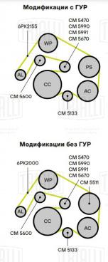 Ролик приводного ремня для автомобилей Mercedes-Benz GLK (X204) (08-) 2.1d [OM651] (только ролик натяжителя) - CM 5670 - 2