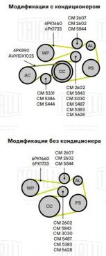 Ролик привод. ремня для автомобилей BMW 5 (E60) (02-) 2.0i/2.5i (только ролик гидравлического натяжителя) (CM 2602) - CM 2602 - 2