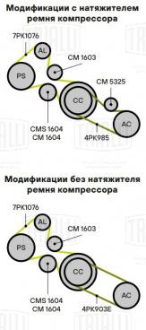 Ролик привод. ремня для автомобилей Fiat Ducato (06-) 2.3d (опорный ролик) (CM 1603) - CM 1603 - 2