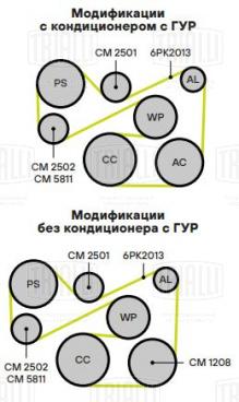 Ролик привод. ремня для автомобилей Mazda 3 (03-) 1.4i/1.6i (с натяж. мех.) (CM 2502) - CM 2502 - 2