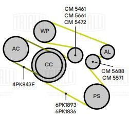 Ролик приводного ремня для автомобилей BMW 3 E90 (05-) 2.0d/3.0d с натяжным механизмом - CM 5472 - 2