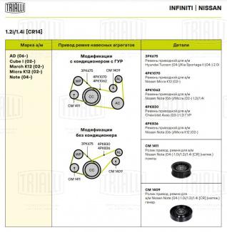 Ролик привод. ремня для автомобилей Nissan Note (04-)/Micra (02-) 1.0i/1.2i/1.4i [CR]/Almera N15 (95-) 1.6i [GA16] (натяжной) генератора (CM 1409) - CM 1409 - 4