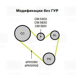 Ролик приводного ремня для автомобилей VW Tiguan (07-)/Transporter T5 (03-) 2.0TDi с натяжным механизмом - CM 5402 - 4