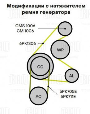 Ролик привод. ремня для автомобилей Ford Focus II (05-) 1.8i/2.0i (с натяж. мех.) (CMS 1006) - CMS 1006 - 2