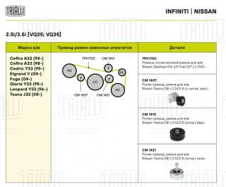 Ролик привод. ремня для автомобилей Nissan Teana (08-) 2.5i/3.5i (опорный нижний) (CM 1421) - CM 1421 - 3
