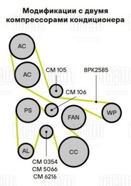 Ролик приводного ремня для автомобилей ГАЗель Next (13-)/Бизнес (двигатель Cummins Isf 2.8) опорный нижний (только ролик) (CM 106) - CM 106 - 2