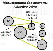 Ролик приводного ремня для автомобилей BMW 5 F10 (10-) 3.0i [N52N; N53] с натяжным механизмом (ремень 8PK) - CM 5374 - 2