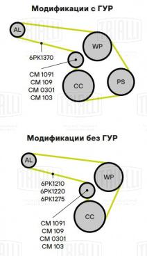 Ролик приводного ремня для автомобилей ГАЗ/УАЗ (ЗМЗ-405/406/409) (натяжной) (с кронтшейном) (CM 1091) - CM 1091 - 2