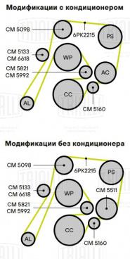 Ролик приводного ремня для автомобилей Mercedes Sprinter (06-) 2.1d [OM651] (опорный ролик d=54) гладкий - CM 5160 - 2