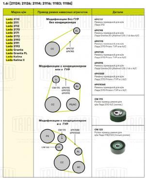 Ролик привод. ремня для автомобилей Лада 2110 A/C (только ролик) (CM 170) - CM 170 - 2