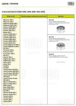 Ролик приводного ремня для автомобилей Toyota Camry (06-)/Land Cruiser Prado (02-)/Land Cruiser Prado (09-)/Highlander (08-) 2.7i/2.8d/3.5i/4.0i [TR; RZ; GD; GR] (опорный) h=33 (CM 1905) - CM 1905 - 5