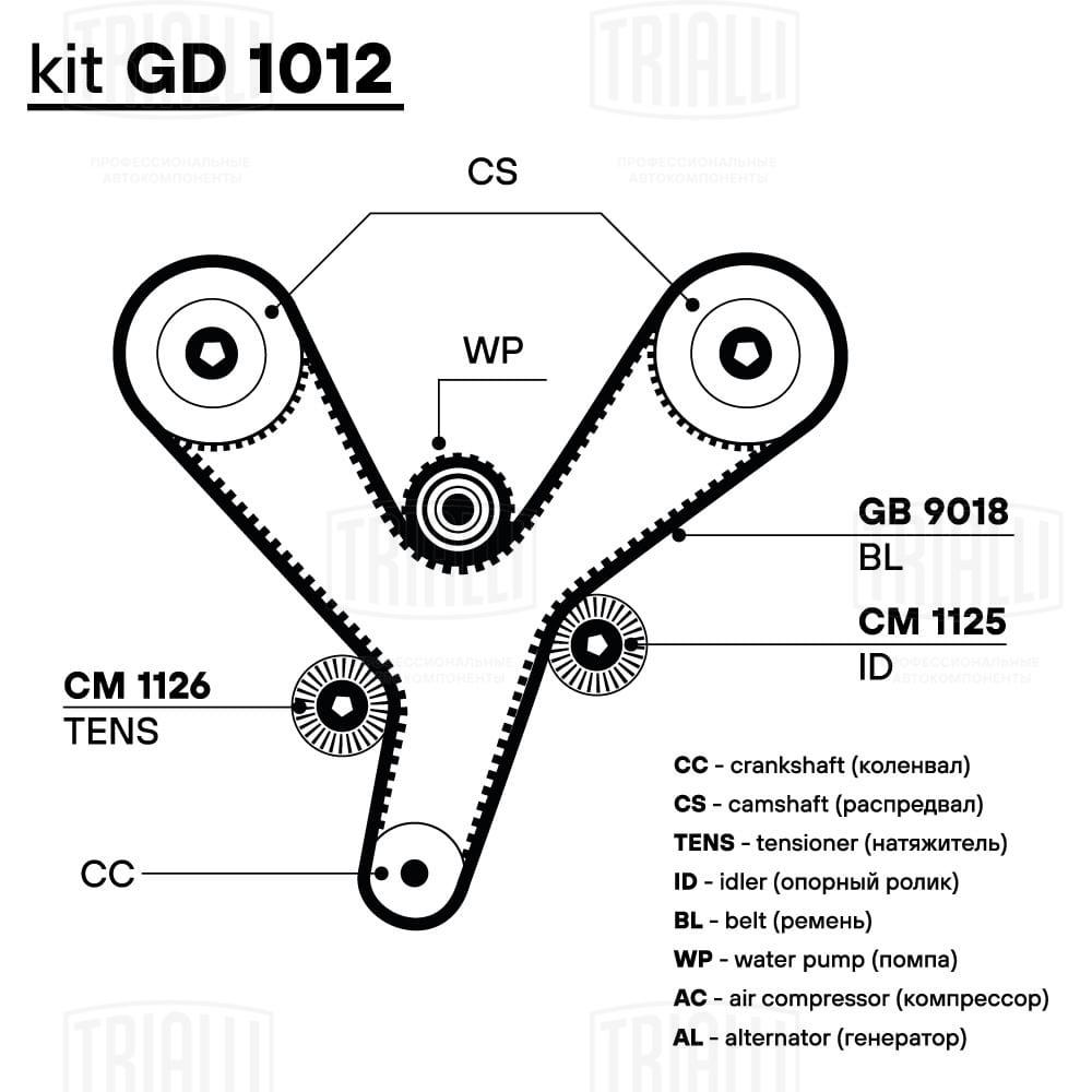 Ремкомплект ГРМ для автомобилей Mitsubishi Pajero Sport (98-) 3.0i (1 ремень  HNBR/2 ролика) GD 1012 купить недорого для авто – TRIALLI