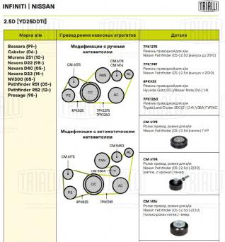 Ролик привод. ремня для автомобилей Nissan Pathfinder (05-) 2.5d (натяжной) насоса гидроусилителя (CM 6175) - CM 6175 - 4