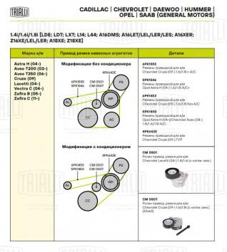 Ролик приводного ремня для автомобилей Chevrolet Cruze (09-) 1.6i/1.8i (с натяжным механизмом) (22x63) (CM 0507) - CM 0507 - 2