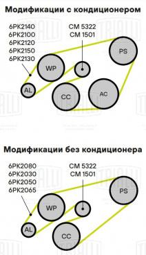 Ролик приводного ремня для автомобилей Mercedes Sprinter (95-) 2.3d/2.9d (только ролик натяжителя) - CM 1501 - 2