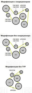Ролик приводного ремня для автомобилей Hyundai Solaris/Kia Rio (17-) 1.6i (опорный) - CM 5734 - 2