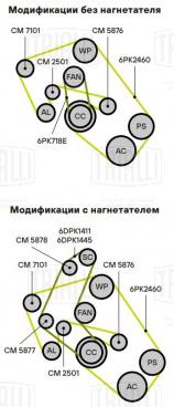 Ролик привод. ремня для автомобилей Mazda 3 (03-)/Mazda 3 (08-) 1.6i (опорный) (CM 2501) - CM 2501 - 3