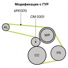 Ремкомплект привода для автомобилей ГАЗ/УАЗ (ЗМЗ-405/409 E-2,3, УМЗ-4216) с ГУР (6PK1370 + натяжитель)