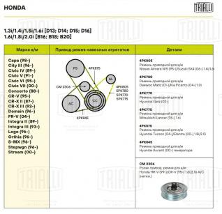 Ролик приводного ремня для автомобилей Honda HR-V (99-)/CR-V (95-) 1.6i/2.0i A/C (натяжной) - CM 2306 - 3
