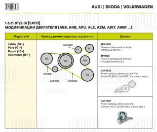 Ролик привод. ремня для автомобилей Audi A4 (94-) 1.6i/1.8i/1.9d (с натяж. мех.) (CM 1838) - CM 1838 - 5
