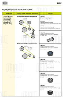 Ролик привод. ремня для автомобилей BMW 3 (E90) (05-) 1.6i/2.0i/2.0d/3.0d (опорный) (28x80) (CM 5168) - CM 5168 - 9