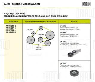 Ролик привод. ремня для автомобилей Audi A4 (00-) 1.6i/1.8T/2.0i (с натяж. мех.) (CM 5082) - CM 5082 - 3