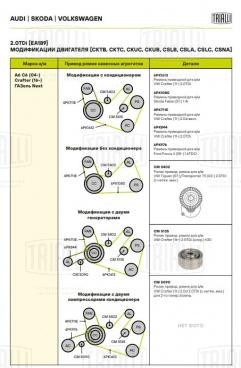 Ролик привод. ремня для автомобилей VW Tiguan (16-)/Kodiaq (16-) 2.0d (с натяж. мех.) (CM 5090) - CM 5090 - 6
