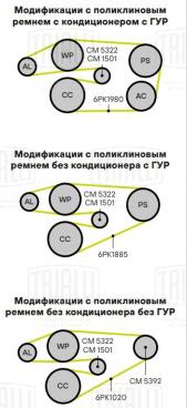 Ролик приводного ремня с натяжным механизмом для автомобилей Mercedes E (W124) (85-) 2.0i/2.3i/2.0d/2.5d/3.0d (с тягой, крепежом и кронштейном) - CM 5322 - 3