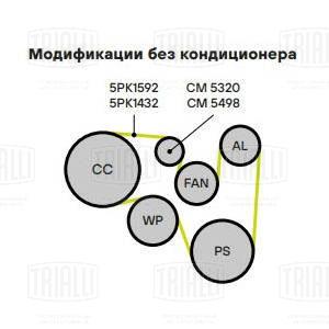 Ролик приводного ремня для автомобилей VW Passat B5 (96-) 1.9d с натяжным механизмом - CM 5498 - 4