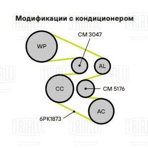 Ролик приводного ремня для автомобилей Skoda Fabia (07-)/Yeti (09-) 1.2HTP [EA111] (опорный) (CM 5176) - CM 5176 - 2