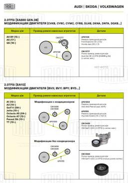 Ролик привод. ремня для автомобилей VW Golf V (03-) 2.0TFSi (только ролик натяжителя) (CM 5544) - CM 5544 - 3