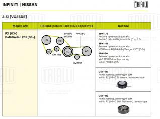 Ролик приводного ремня для автомобилей Infiniti FX (02-) 3.5i (натяжной) компрессора (CM 1417) - CM 1417 - 3